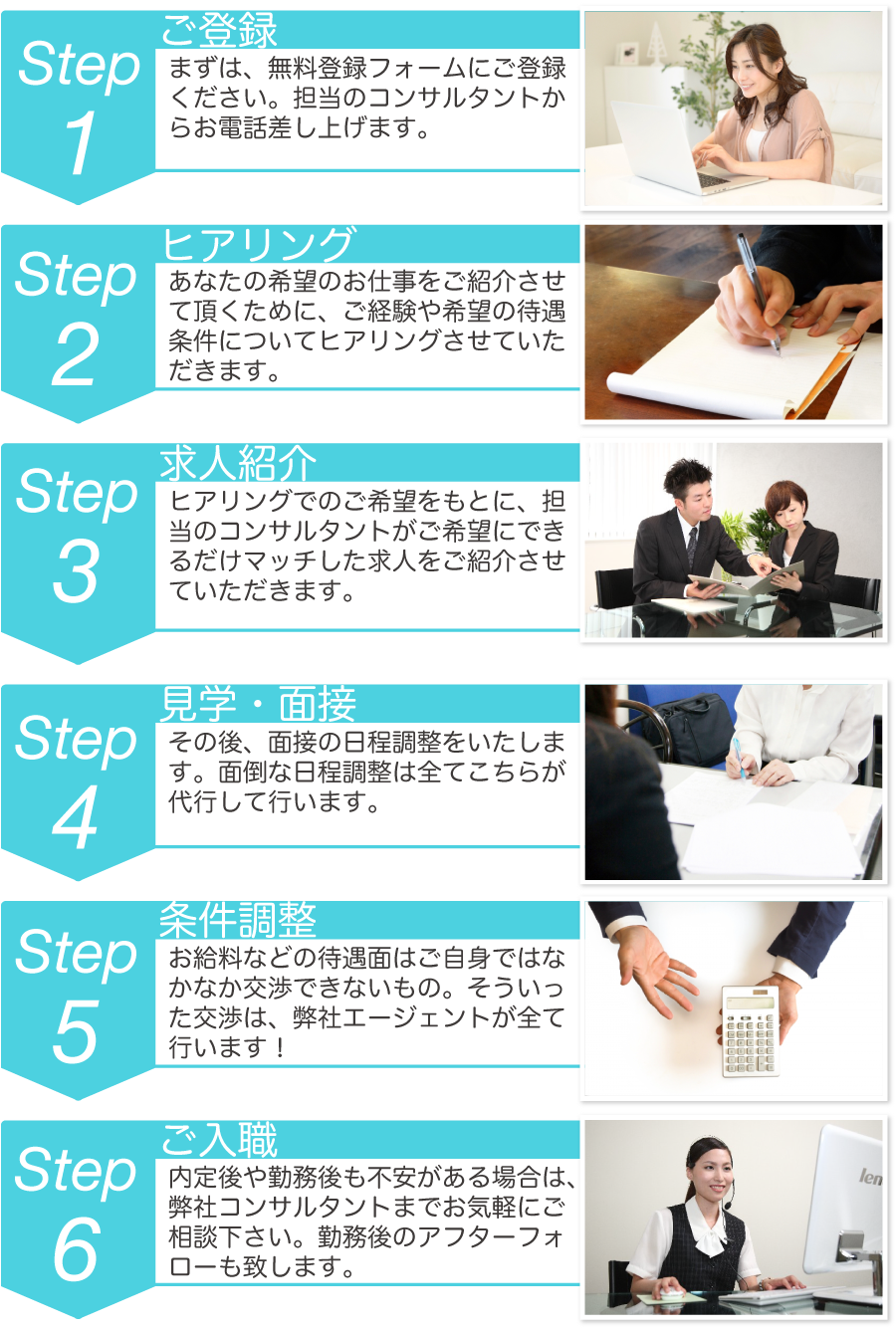 20代 第二新卒に強いit系転職エージェント 社会人経験がなくても大丈夫 将来安心な転職はこちらにお任せ 未経験itエンジニア転職サイト